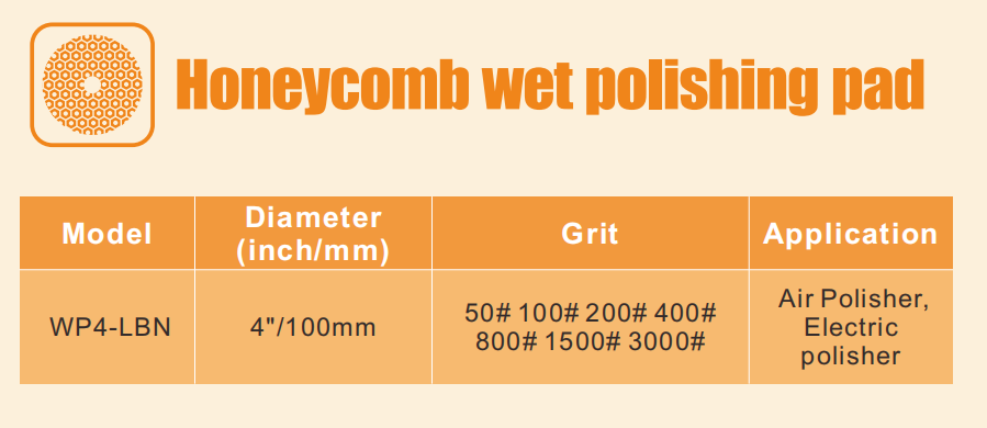 蜂窩濕式抛光墊(圖1)